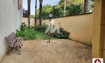 Imagem 5: Apartamento (tipo - padrao) 2 dormitórios, cozinha planejada, em condomínio fechado