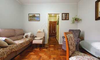 Imagem 3: Apartamento 2 dormitórios, bairro Petrópolis, Porto Alegre REF: 8677