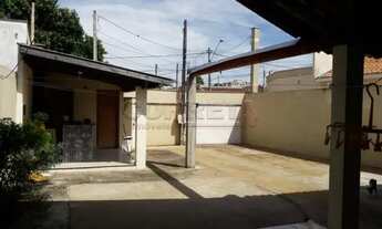 Imagem 4: Araçatuba - Casa - Primavera