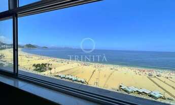 Imagem 4: Apartamento em Copacabana - Rio de Janeiro
