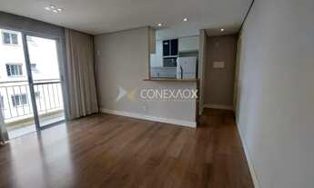 Imagem: Apartamento - Swift - Campinas