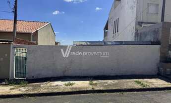 Imagem 5: Terreno à venda em Campinas/SP, localizado no Jardim Pita