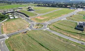 Imagem 4: Terreno a venda no Condomínio Serena Campinas