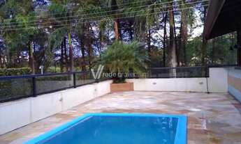 Imagem 2: Casa - Bairro das Palmeiras - Campinas