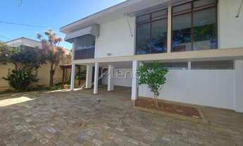 Imagem 3: Casa à venda e para locação no Jardim das Paineiras - Campinas/SP