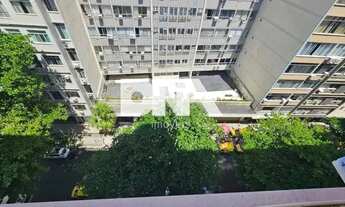 Imagem 6: Apartamento : / Residencial / Copacabana