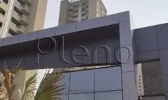 Imagem: Apartamento à venda e para alugar em Campinas