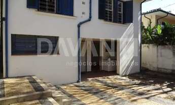 Imagem 2: Casa - Cambuí - Campinas