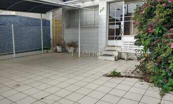 Imagem 5: Casa - Parque Industrial - Campinas