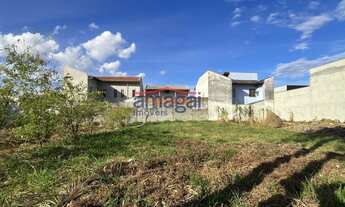 Imagem 2: Terreno de 250 m² para venda em Jacareí - SP