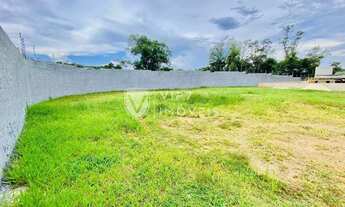 Imagem 4: Terreno à venda, Alto da Boa Vista - Sorocaba/SP