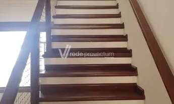 Imagem 7: Casa - Parque Imperador - Campinas