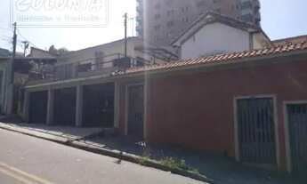 Imagem: Terreno a venda - Camilópolis, Santo André