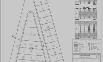 Imagem 2: Loteamento Recanto das Aves - 500m2 a 700m2
