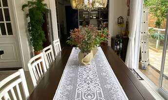 Imagem 6: Sobrado no Condomínio Evidence