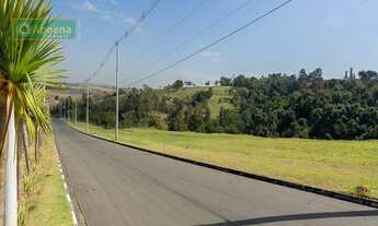 Imagem 5: ITU - Terreno Padrão - Jardim São José