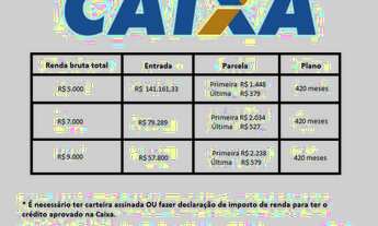 Imagem 5: Casa para venda possui 101 metros quadrados com 2 quartos em Gringos - Campo Bom - RS