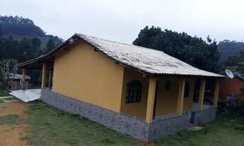 Imagem 3: Vendo uma casa em Richimond