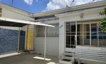 Imagem 2: Casa - Parque Industrial - Campinas