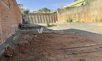 Imagem: Terreno - Parque Rural Fazenda Santa Cândida