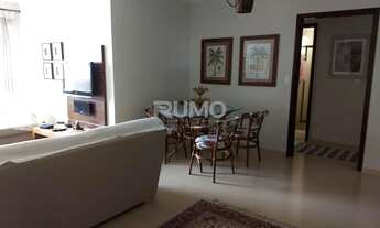 Imagem 6: Apartamento - Cambuí - Campinas
