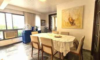 Imagem 5: Apartamento com 4 quartos à venda em Gonzaga - SP