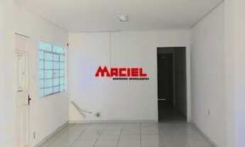 Imagem 4: Casa Padrão em Sao Jose dos Campos