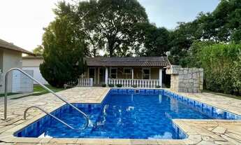 Imagem: Chácara à venda em Campinas, Loteamento