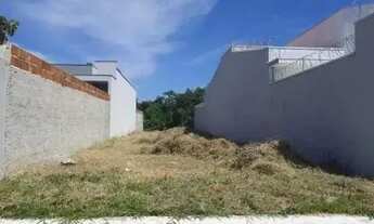 Imagem 6: Venda Terreno Residencial / Parque do Museu