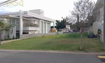 Imagem 2: Terreno - Jardim Europa - Valinhos