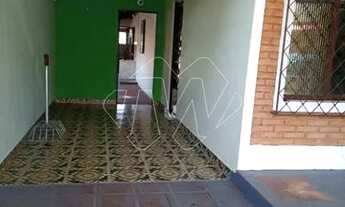 Imagem 3: Locação de Casas / Padrão na cidade de Araraquara