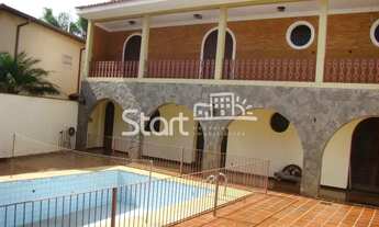 Imagem 2: Casa - Nova Campinas - Campinas