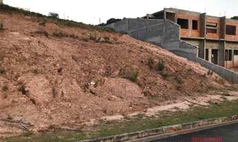 Imagem 2: Jarinu - Loteamento/Condomínio - Cambarah