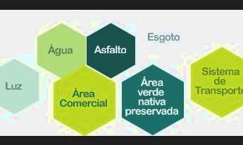 Imagem 4: Terreno à venda, 686 m² por R$ 480.687,00 - Jardim das Maritacas - Indaiatuba/SP