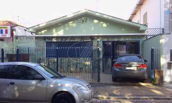 Imagem: Campinas - Casa Comercial - Botafogo