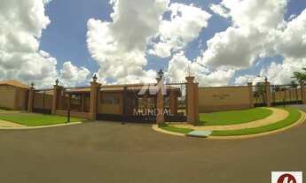 Imagem 2: Terreno (terreno em condominio fechado) , portaria 24hs, em condomínio fechado