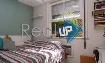 Imagem 6: RIO DE JANEIRO - Apartamento Padrão - Botafogo Botafogo