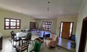 Imagem 5: Casa - Loteamento Caminhos de São Conrado (Sousas) - Campinas