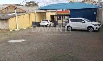 Imagem 2: Terreno - Bonfim - Campinas