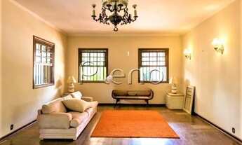 Imagem 3: Casa - Parque Taquaral - Campinas