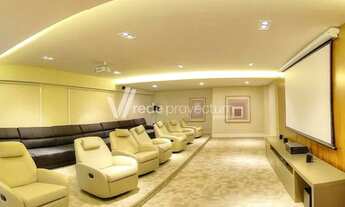 Imagem 6: Apartamento - Vila Almeida - Indaiatuba