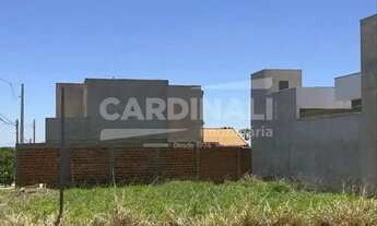 Imagem: Terreno Padrão em São Carlos