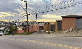 Imagem 2: Vendas Terreno Colombo PR