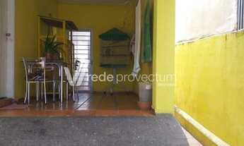 Imagem 3: Campinas - Casa Comercial - Jardim Eulina