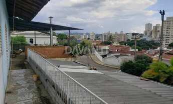 Imagem 5: Casa - Jardim Ribeiro - Valinhos