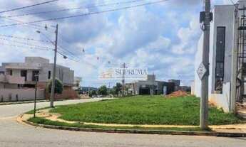 Imagem 4: Terreno - Condomínio Ibiti Reserva