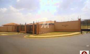 Imagem 5: Terreno (terreno em condominio fechado) , portaria 24hs, em condomínio fechado