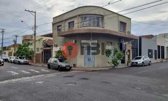 Imagem: Casa para locação, PARQUE INDUSTRIAL