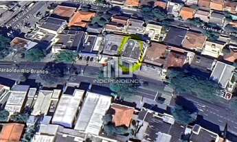 Imagem 3: Ponto para Locação na Av Rio Branco - Jardim Esplanada com 12 Vagas, 953M²