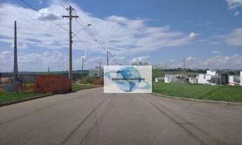 Imagem 3: Terreno Residencial à venda, Jardim Novo Horizonte, Sorocaba - TE0040